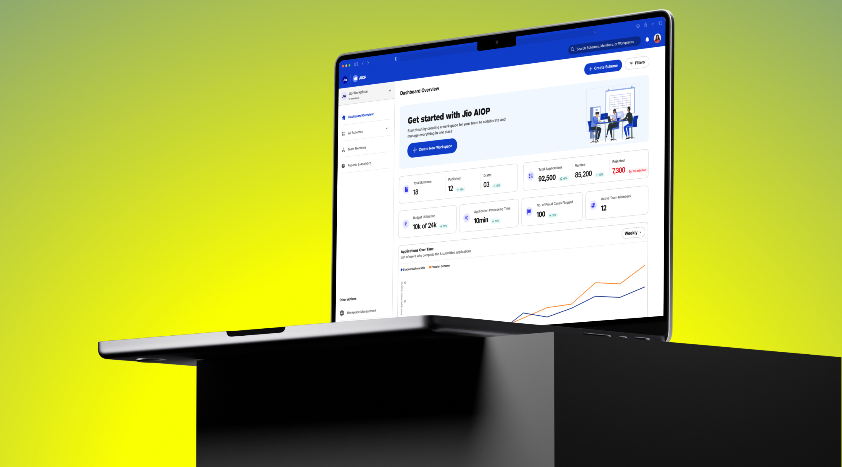Jio AIOP Platform